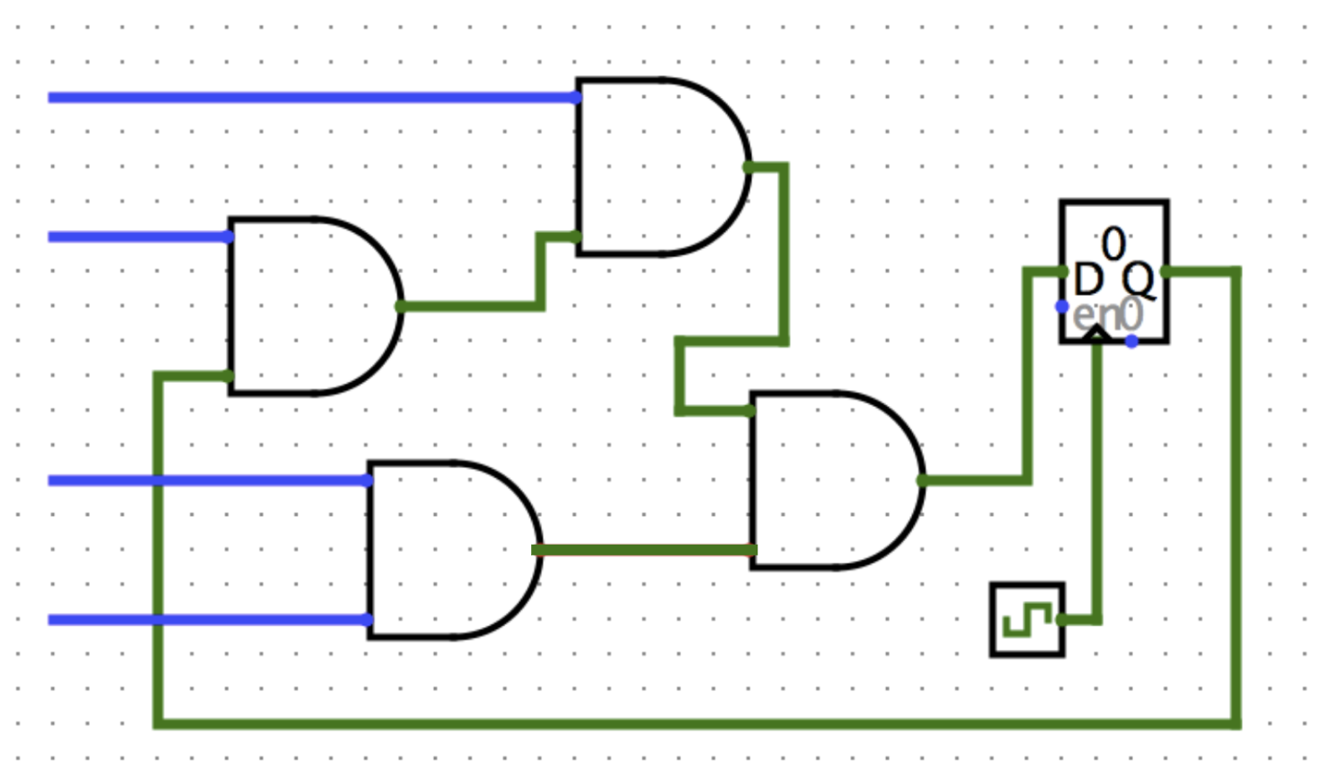 "Practice combinational logic drawing with several 2-input AND gates and a flip-flop. The critical-path delay is currently unlabeled and left for an exercise."